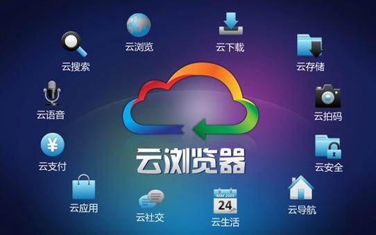 览器浏览器