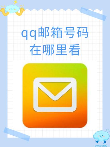 qq安全邮箱是多少