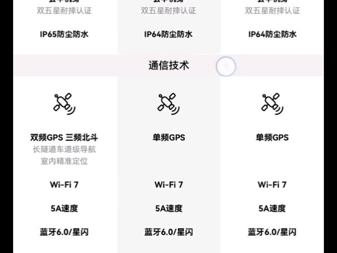 华为为啥不标运行内存