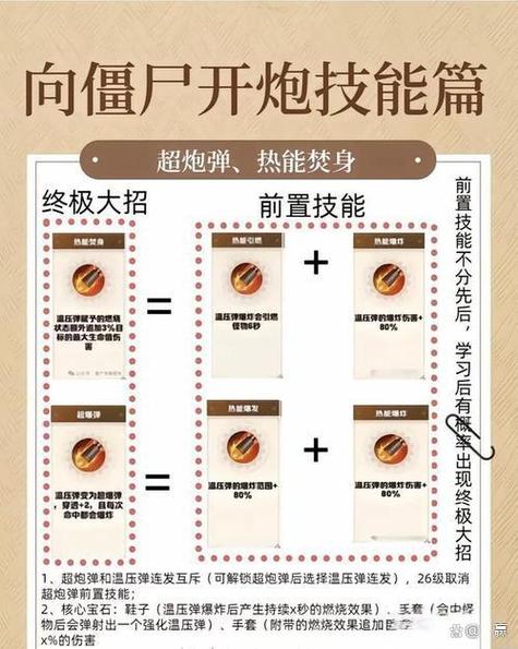 向僵尸开炮修改教程