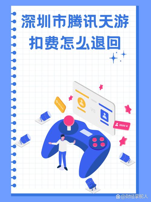 深圳市腾讯天游扣费怎么退回