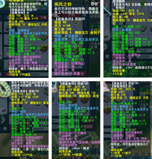 梦幻西游无底洞副本阵容搭配