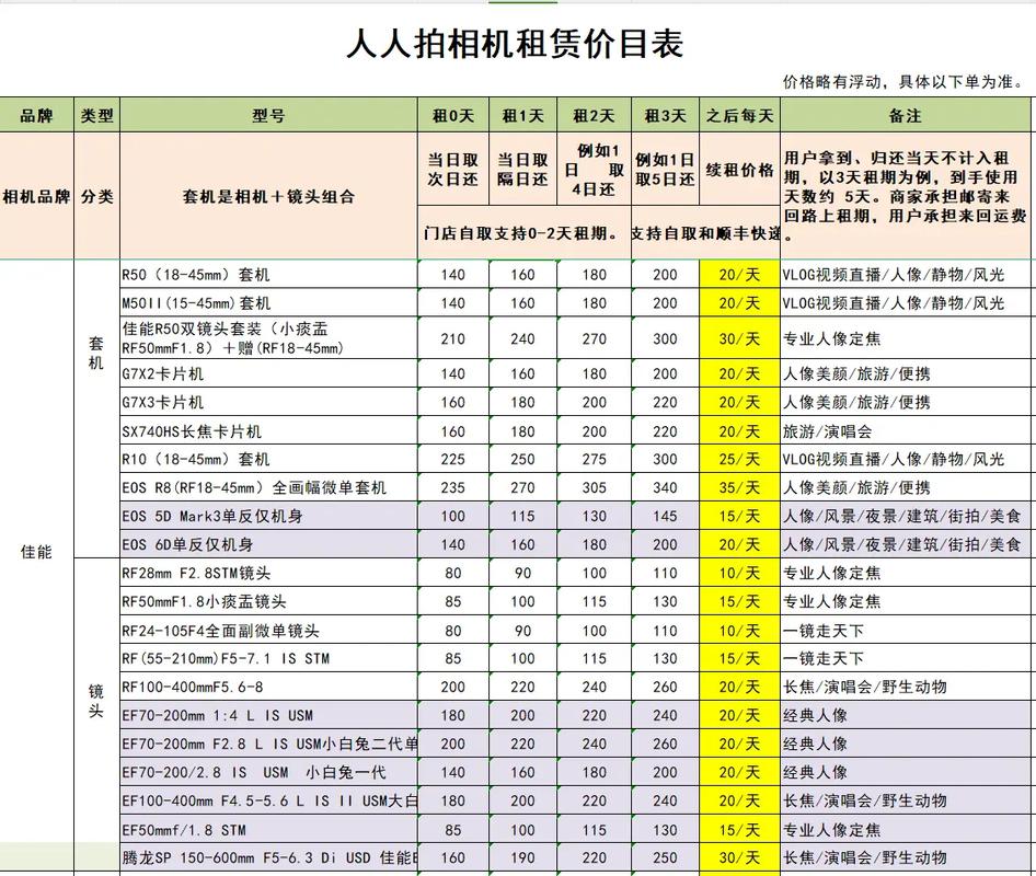 支付宝人人租机买断价格怎么算的截图