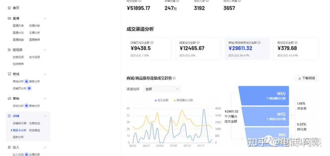 抖音小店怎么看别人商家数据