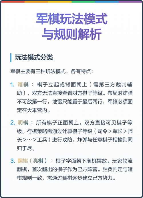 军棋暗玩法规则