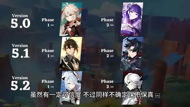 原神2026复刻时间表