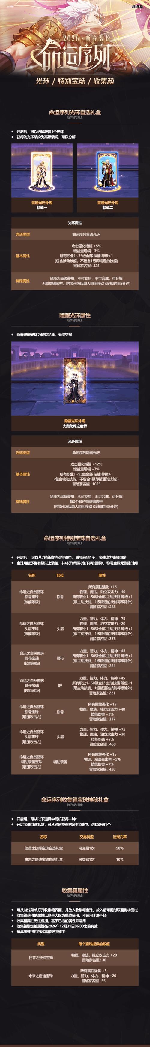 dnf手游礼包领取大全游戏截图