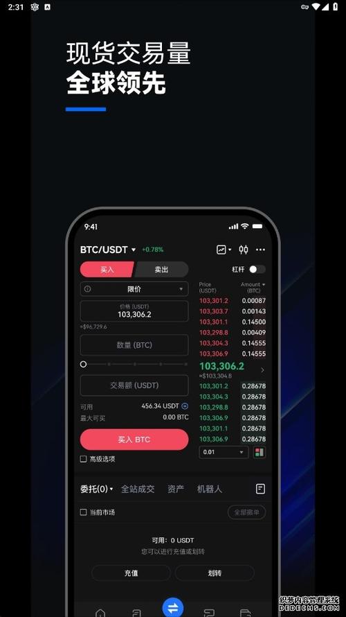 gate行情查询游戏截图