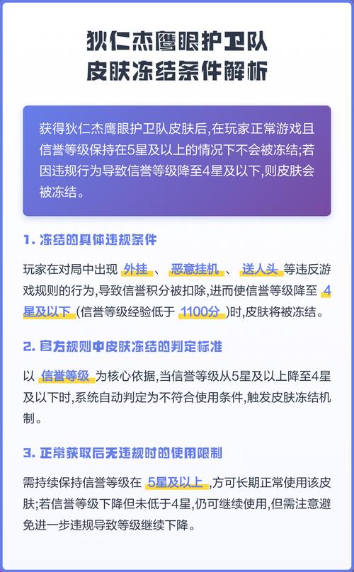 鹰眼护卫队皮肤会冻结吗