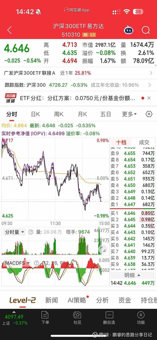 peakpok今日行情最新消息缩略图