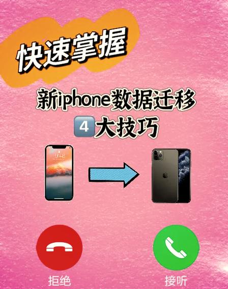 苹果已经激活怎么转移旧苹果数据