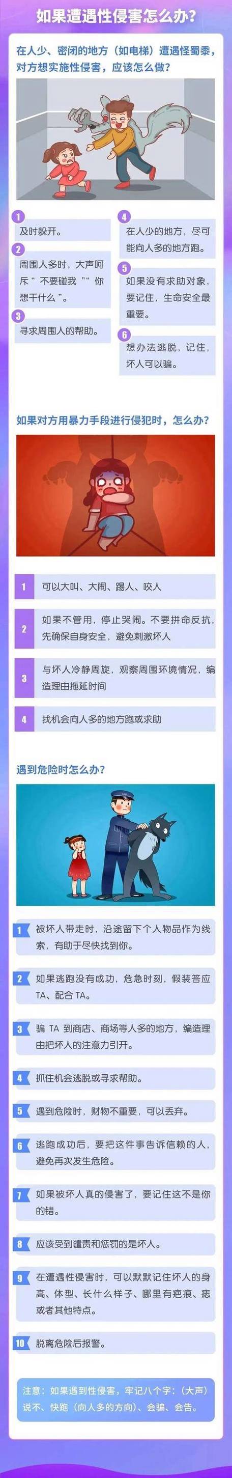 如何保护好自己的隐私
