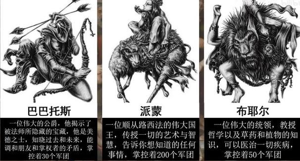 七十二柱之主贝利尔