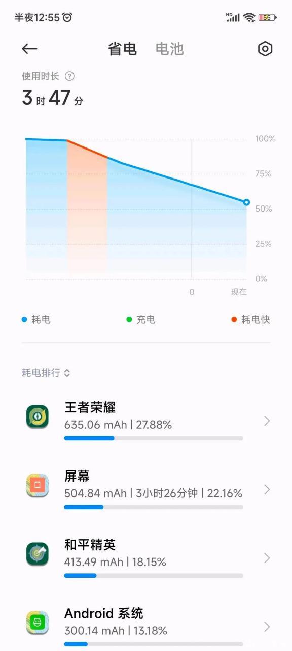 手机电池打游戏耗电