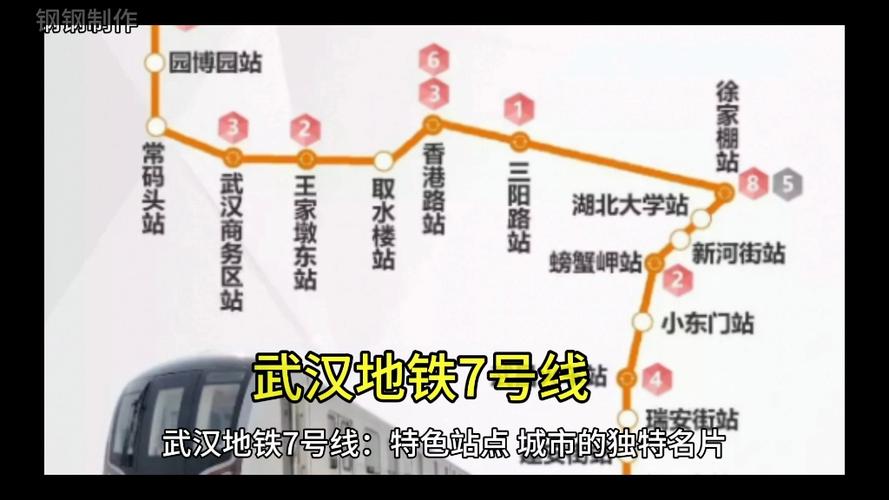 武汉地铁七号线站点