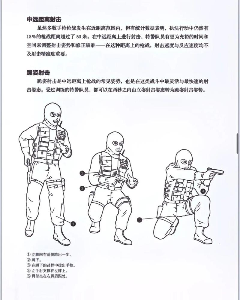 单人如何发射切尔诺伯格