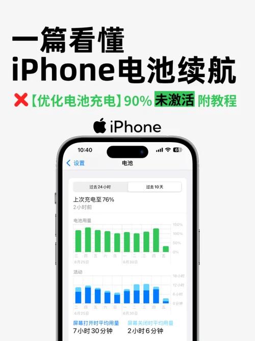 iphone的优化电池充电有什么用