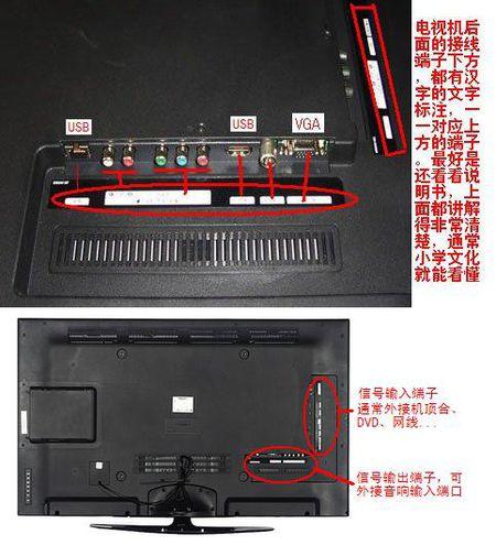海尔电视外接音箱图解