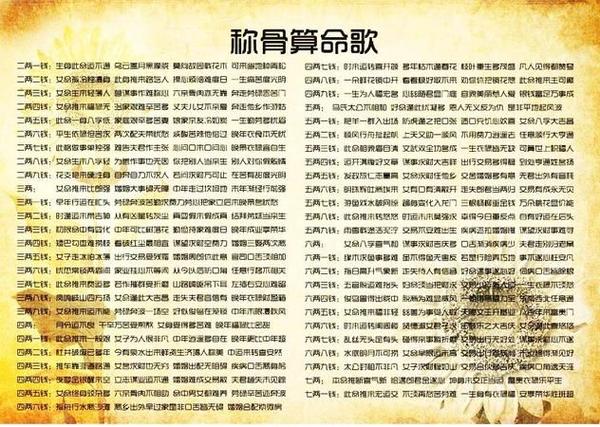 鬼谷子算命免费版