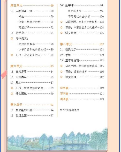 五年级语文书下册电子版第入单元