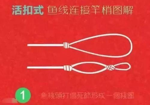 鱼杆鱼线怎么栓