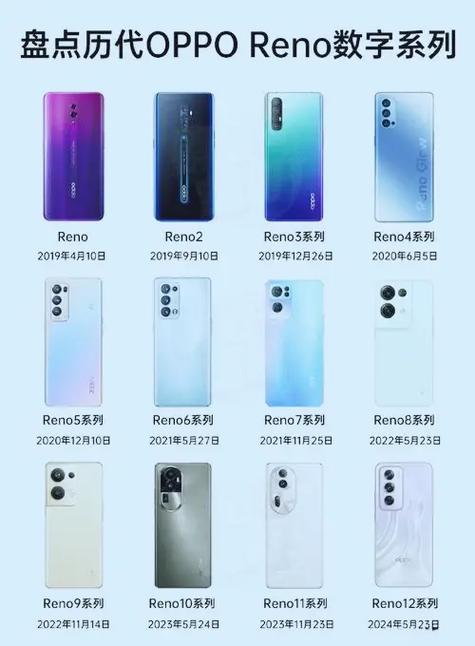 oppo k 系列好还是reno 系列好