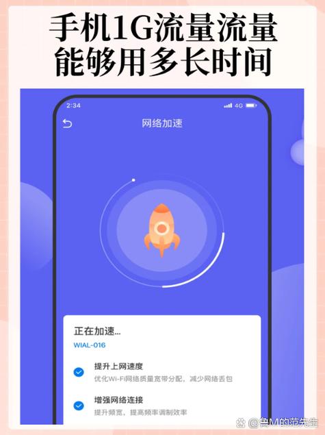 一个G的流量能做什么