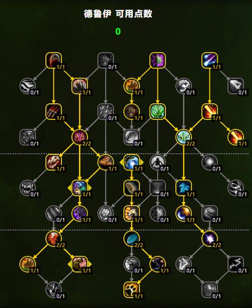 魔兽世界游戏初始化失败