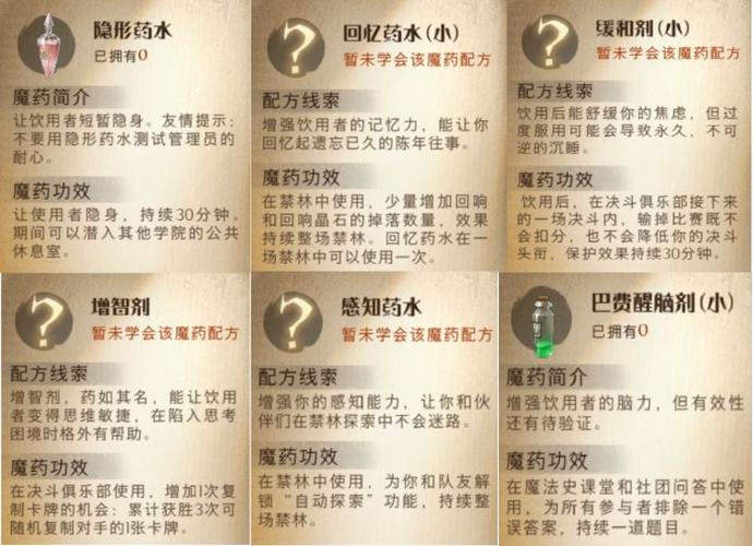 哈利波特原著药水大全