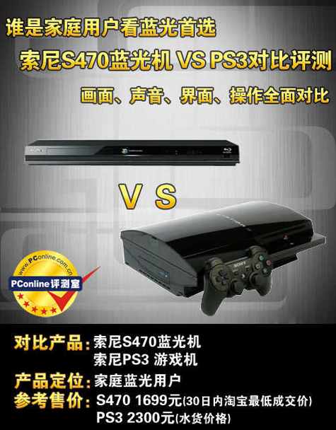 ps3设置音量大小
