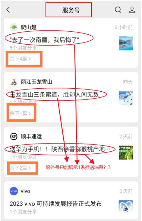 服务号发文章有限制吗