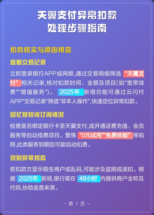 被天翼支付扣款怎么追回