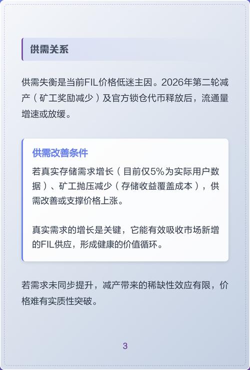 fil2026年目标价