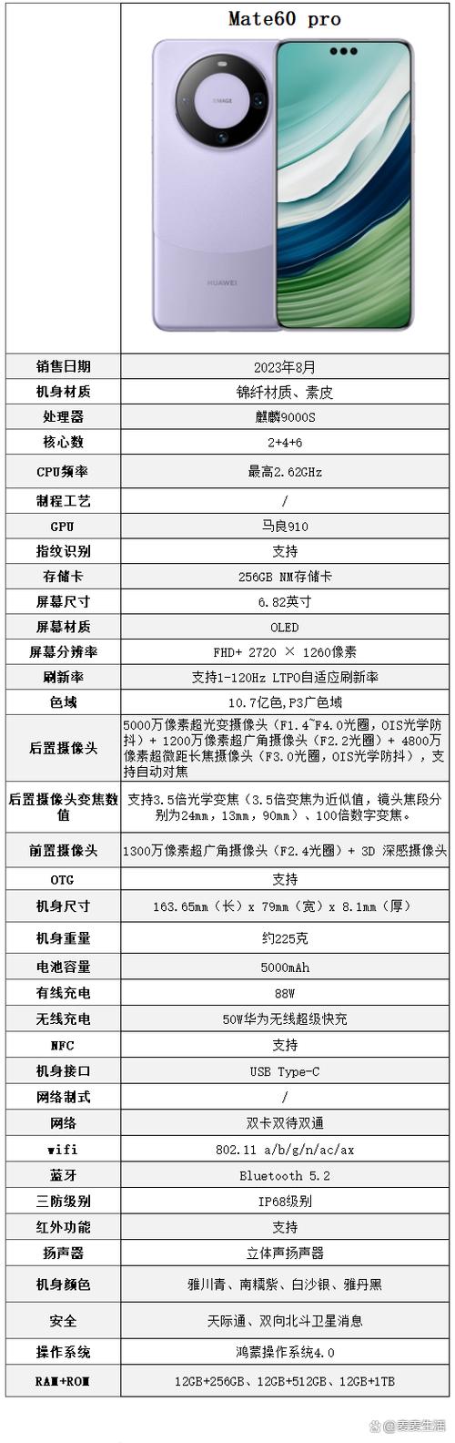 mate60pro摄像头参数配置