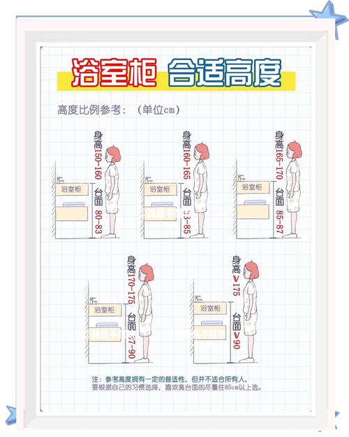脸盆弹跳式下水口拆装