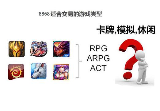 8868手游交易平台网页版