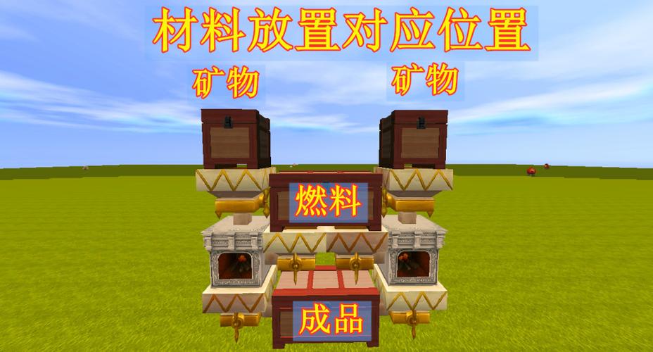 在迷你世界中自动熔炉怎么做