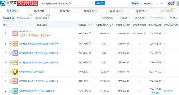 浙江齐享科技有限公司官网