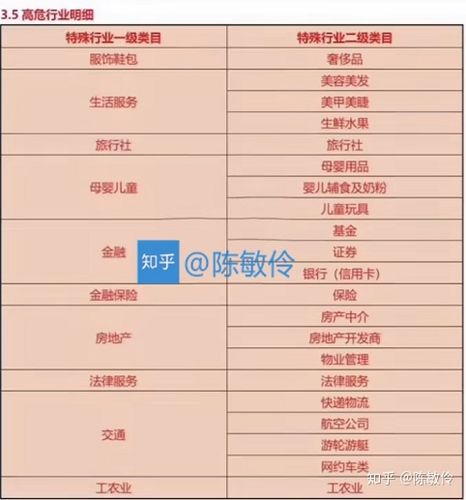 快手商家号不认证会怎样