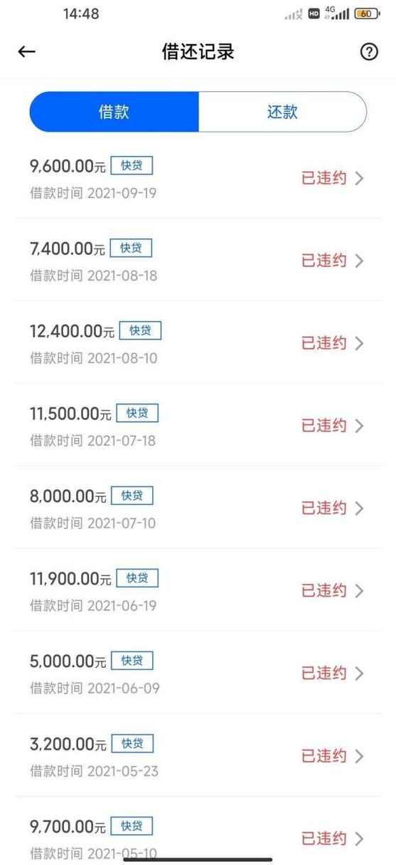 小米金融贷款利息多少