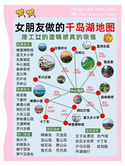 千岛湖自驾游最佳路线