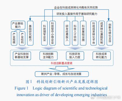 图片转链接