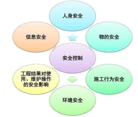 怎么停用微信支付宝功能