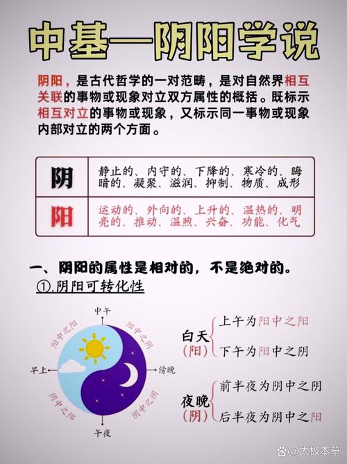 触发阴阳两界必要条件