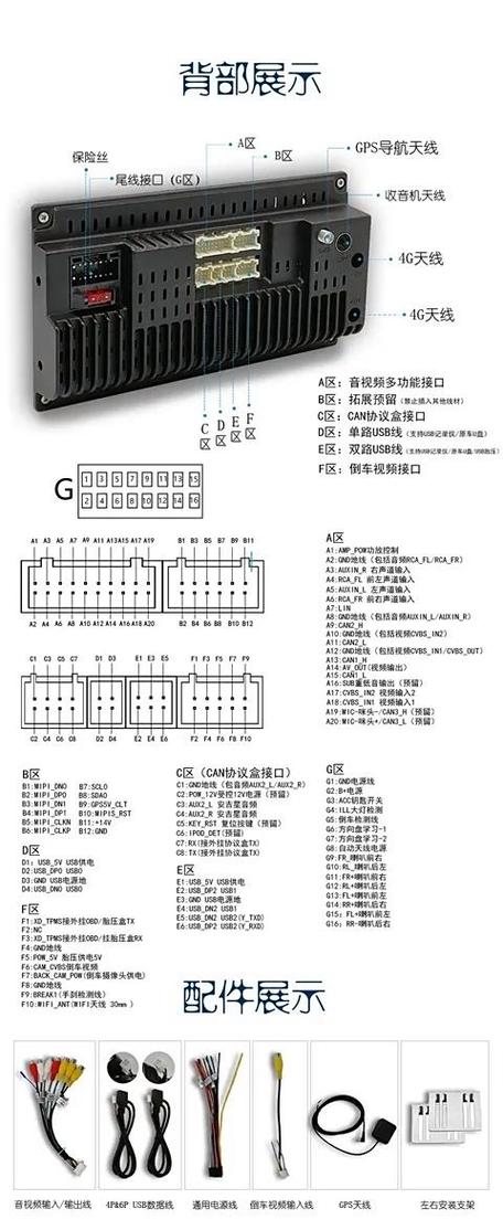 大屏导航20针插孔图解