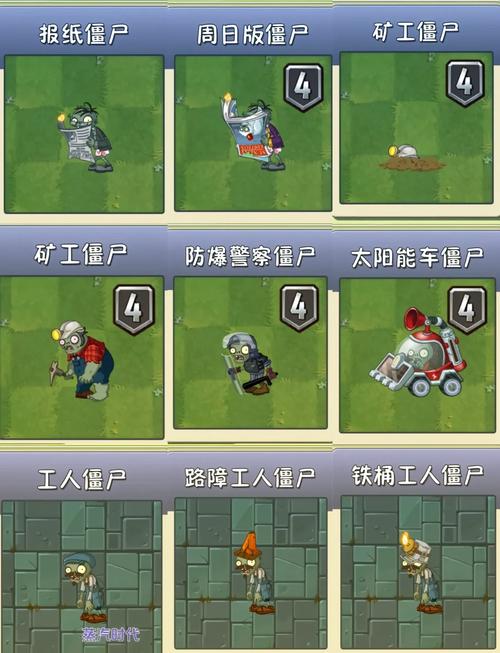 植物大战僵尸2攻击力和属性攻击