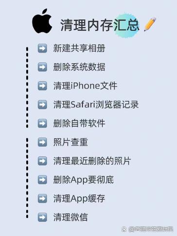苹果手机系统占用内存怎么清理