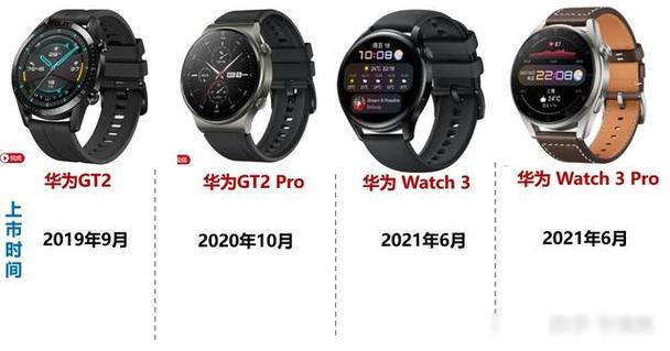 huawei watch gt2