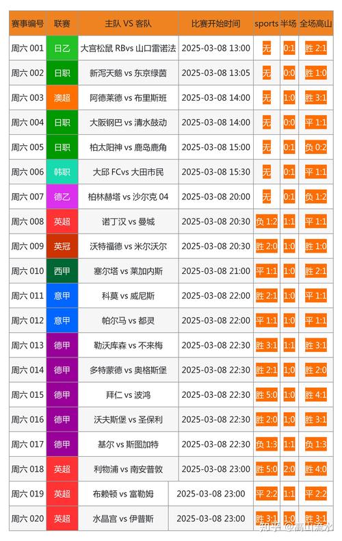 是姜绿茵侃球个人网页