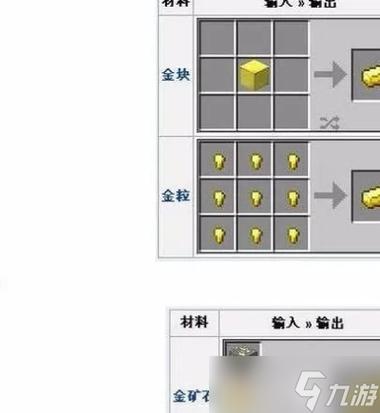 我的世界金块怎么挖缩略图